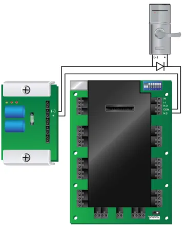 Figure 5: Door Lock – Failed Open 