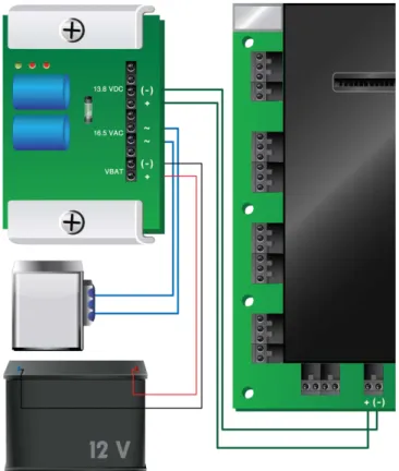 Figure 6: Wiring Between PS-33 and AC-425 