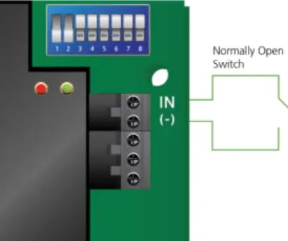 Figure 9: Normally Open Input Connection 