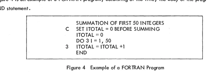 Figure 4 is an example of a FORTRAN program, consisting of the title, the body of the program, and the 