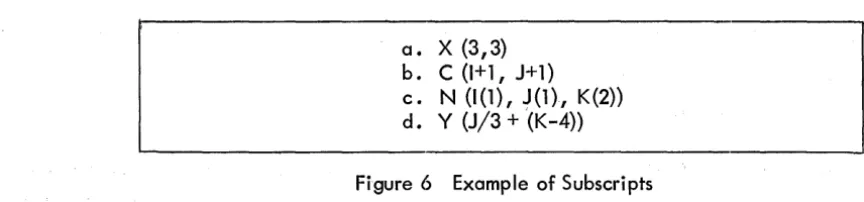 Figure 6 Example of Subscripts 