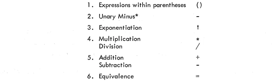 Figure 8 demonstrates the properties of arithmetic expressions. Each expression is shown with its corre-