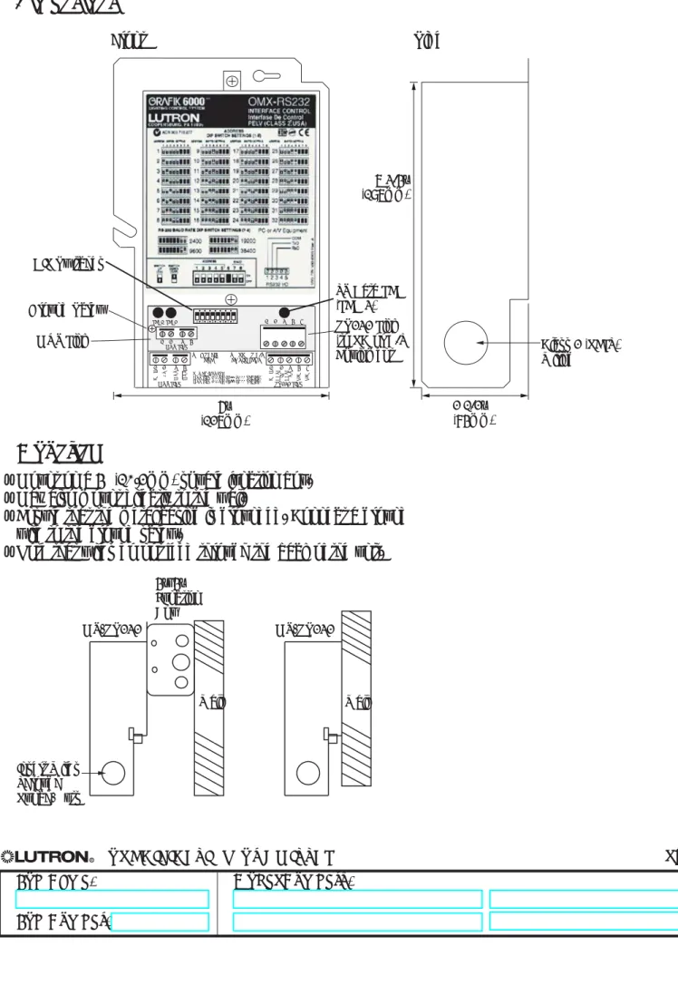 GRAFIK Eye 3000 Series