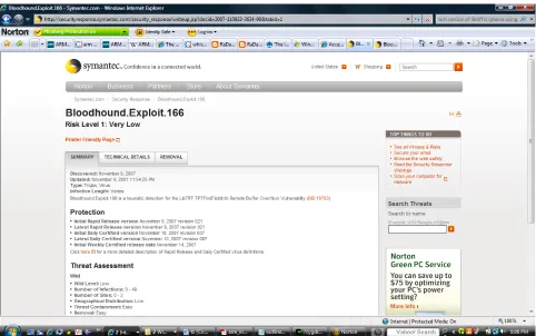 Figure 6. Bloodhound.Exploit.166 trojan [24]. 