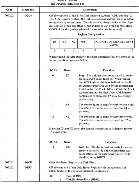Table 1-4 (Cont) 