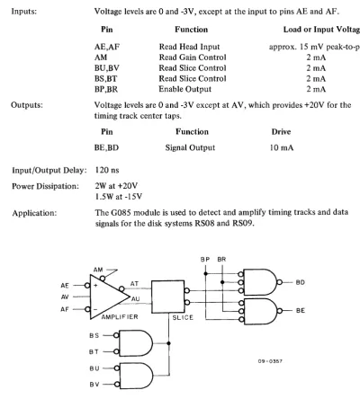 Figure 2-3 G08S Disk Read Amplifier and Slice, Block Schematic 