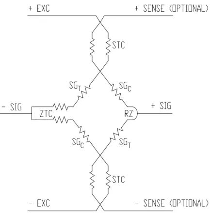 Figure 19:   Illustration of certain definitions:  NOTE: The terms that appear above the center horizontal line are parameters  that  are  fixed  by  the  design  of  the  load  cell