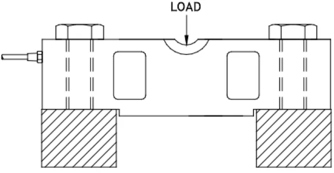 Figure 10 :  Double-ended shear beam 