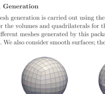 Fig. 3.Examples of mesh generation for diﬀerent volumes and surfaces: (a)–(c) Mesh generationon the unit sphere