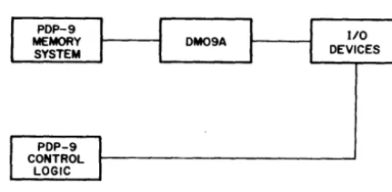 Table 1-1 Reference Documents 
