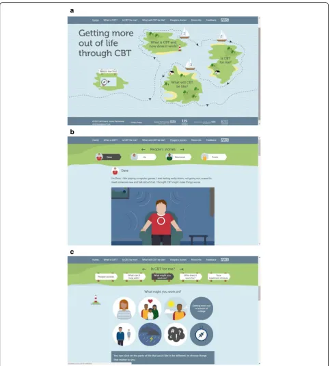 Fig. 3 The intervention website. a The home page. b A patient’s story. c An interactive page