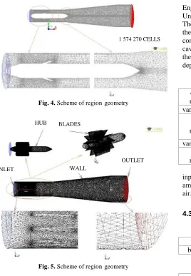 Fig. 5. Scheme of region geometry 