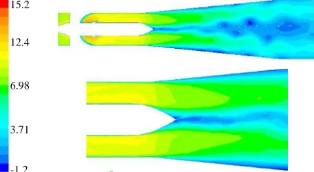Fig. 9. Pressure (41349 – 166539) Pa, Schnerr - Sauer model without air (variant B) 