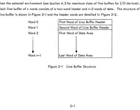 Figure 2-1 Line Buffer Structure 