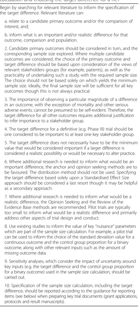 Table 1 DELTA2 recommendations undertaking a sample sizecalculation and choosing the target difference for a RCT