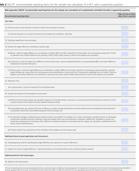 Table 2 DELTA2 recommended reporting items for the sample size calculation of a RCT with a superiority question