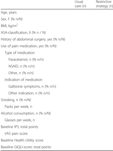 Table 1 Baseline characteristics