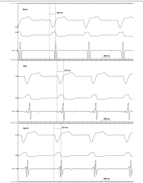 Fig. 3 (See legend on next page.)