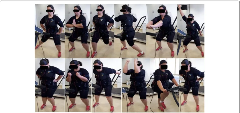 Fig. 3 Whole-body electrical stimulation exercises performed by a recruited volunteer