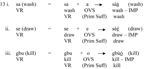 Figure 5. Configuration indicating VR and prime suffix. 