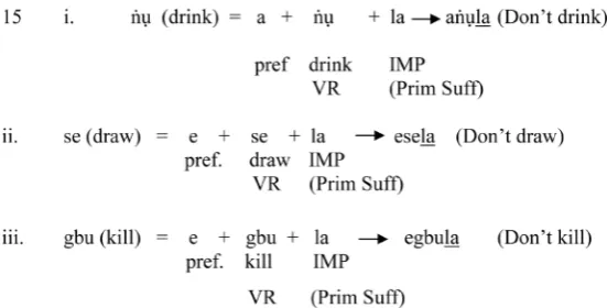 Figure 7. Configuration indicating prohibition. 
