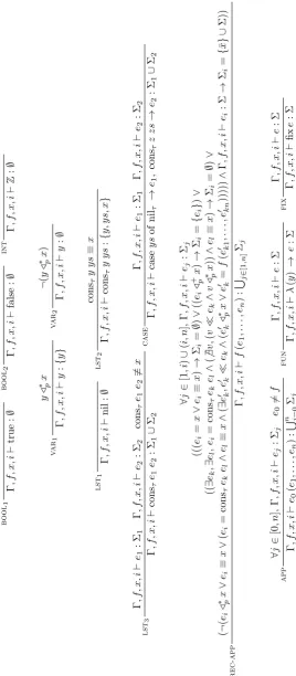 Figure 4.4: Inference rules to calculate the slice Swith criterione|x for an expression e x.