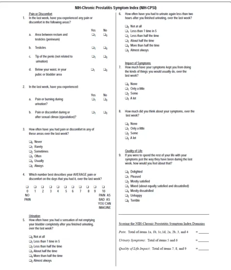 Figure 1 NIH-Chronic Prostatitis Symptom Index. The National Institutes of Health Chronic Prostatitis Symptom Index, a validatedquestionnaire for the assessment of men with CP/CPPS