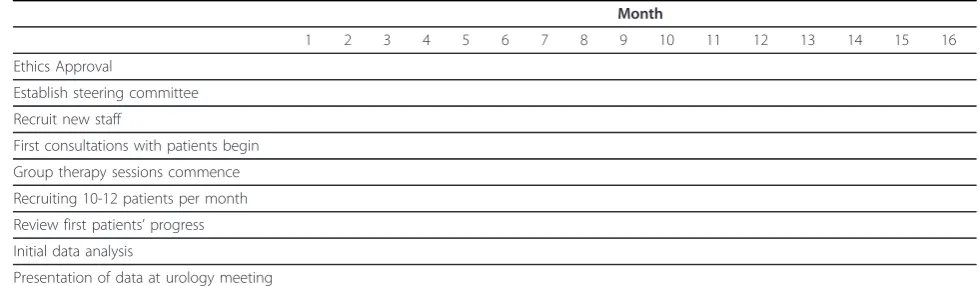 Table 5