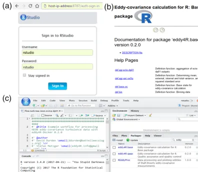 Figure 7. Docker-based RStudio server session via web browser. (a) Sign-in screen with highlighted areas showing information to input bythe user