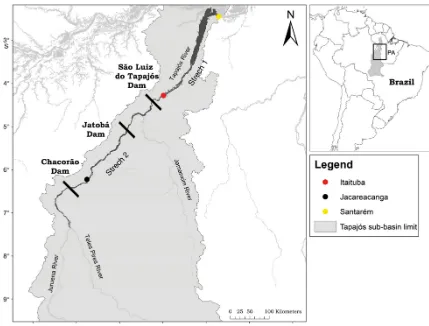 Fig. 1. Tapajós River basin, Brazil, highlighting the 2 stretches surveyed in the Tapajós River: (1) lower Tapajós River, from the