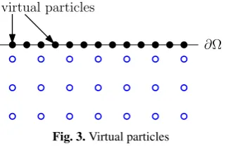 Fig. 4. Example of a 1D task, particle j is situated in the nearboundary area