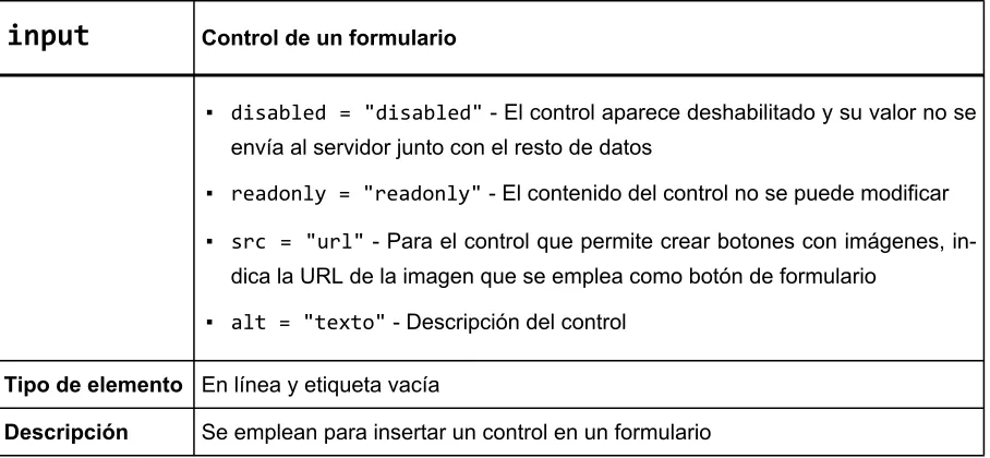 Cuadro de texto: