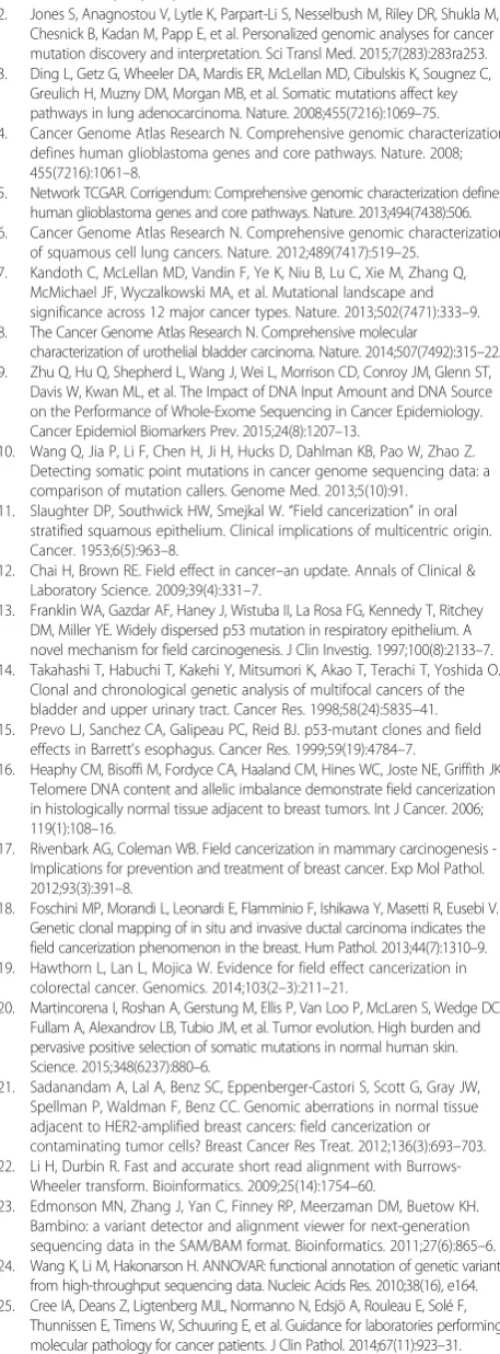 Figure S3. Coverage by targeted capture sequencing (TAS). Figure S4.