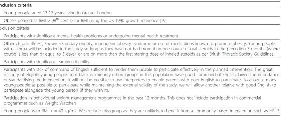 Table 1 Study inclusion and exclusion criteria
