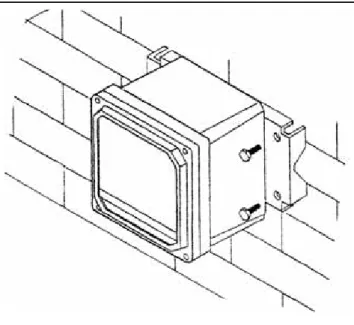 FIGURE 2-1. Wall Mounting