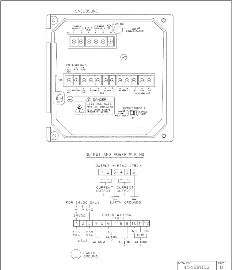 FIGURE 3-1. Power Input and Relay Output Wiring for Model 54e pH/ORP