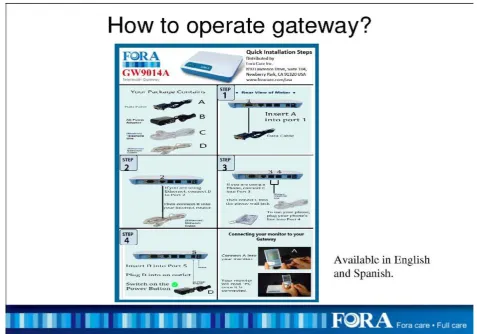 Figure 3 Operation Instructions for the FORA Telephone/Ethernet Gateway.