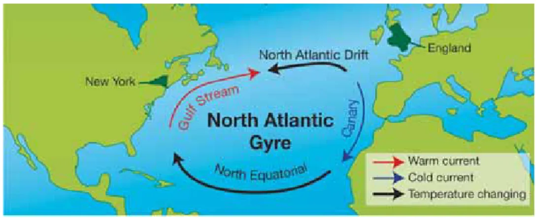 Figure 6.6:  Tracking ocean currents.