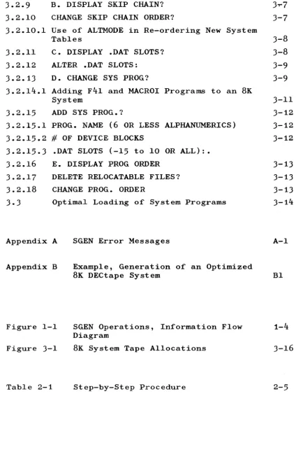Figure 1-1 SGEN Operations, Information Flow Diagram 