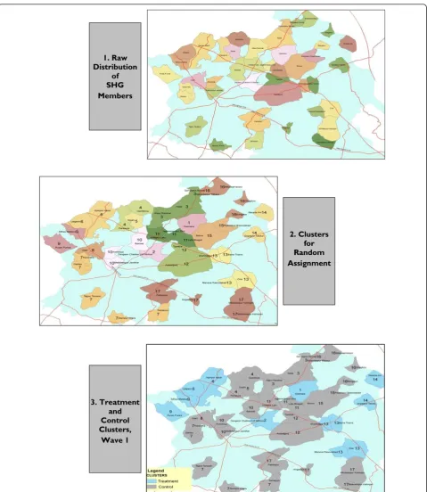 Figure 3 Illustration of Clustering and Randomisation Process at Trial 2 (Kanpur Dehat)