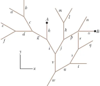 Figure 3-29  Problem 29.