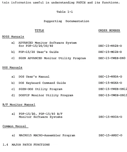 Table 1-1 lists PDP-1S documents which either support directly or con-tain information useful in understanding PATCH and its functions