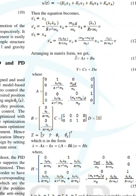 Table 2: Optimized PID+PD position and anti-swing gains 