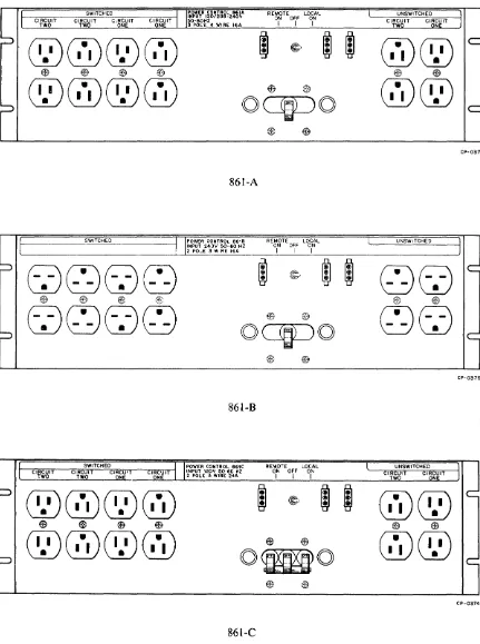 Figure 3-1 Type 861-A,-B,-C Power Controller Panels 