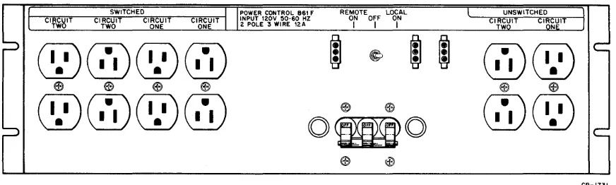 Figure 3-3 Type 861-F Power Controller Panel 
