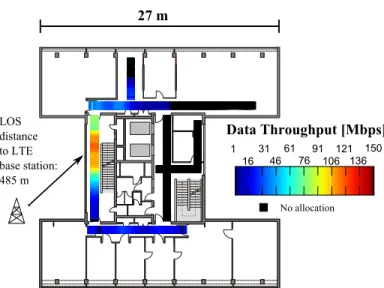 Fig. 2. Graphical representation of the in-building coverage without relay measured on the 6th floor.