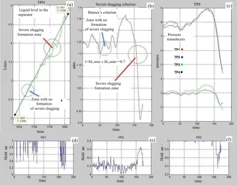 Fig. 10 Definition of the geometrical parameter L. 