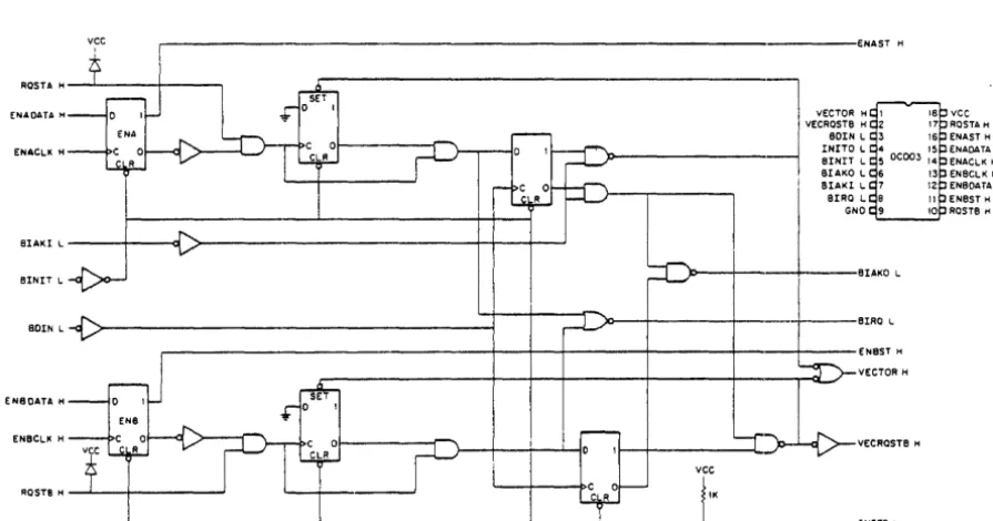 Figure 1 is a simplified while Characteristics. Table 1 the logic diagram of the DC003 IC