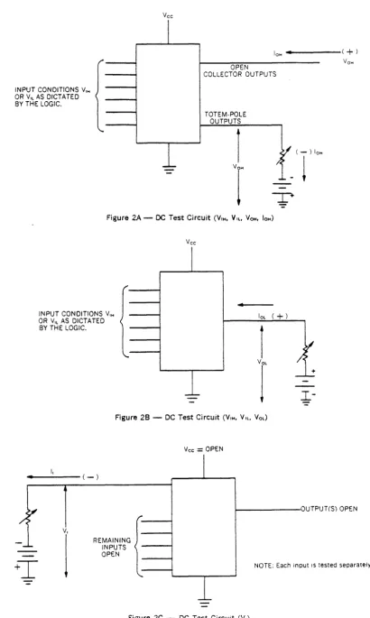Figure 2A -I DC Test Circuit (VII-t, 'IlL. VOM, 10 M) 