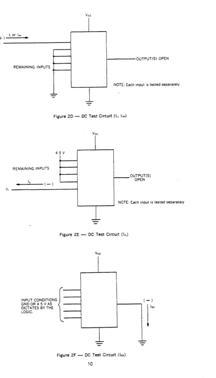 Figure 2D -DC Test Circuit (b. 11M) 